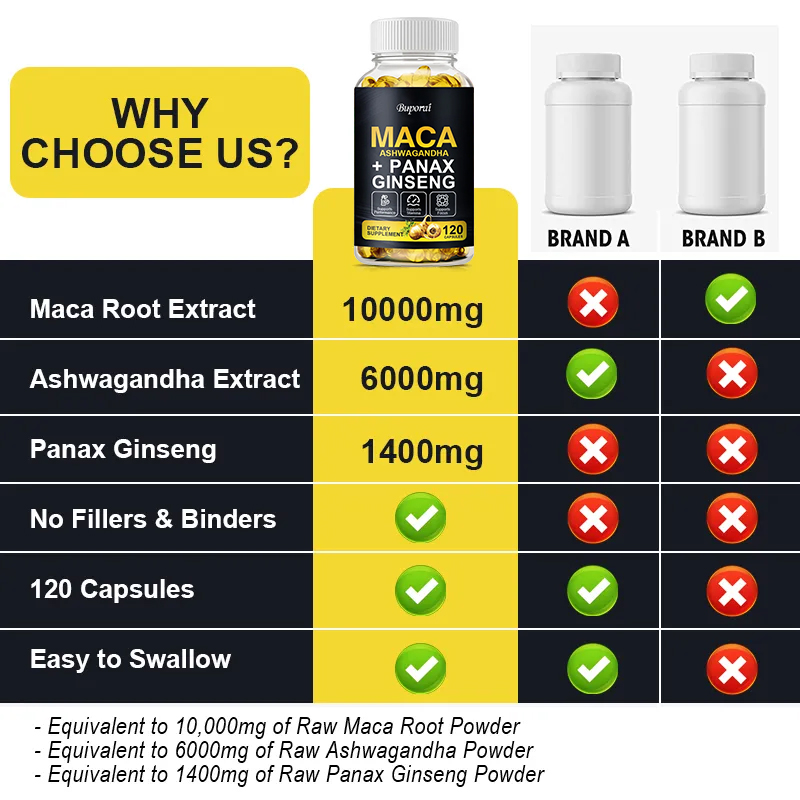 Cápsulas de raíz de maca para  - Valerian Root Capsule reseña y precio